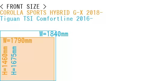 #COROLLA SPORTS HYBRID G-X 2018- + Tiguan TSI Comfortline 2016-